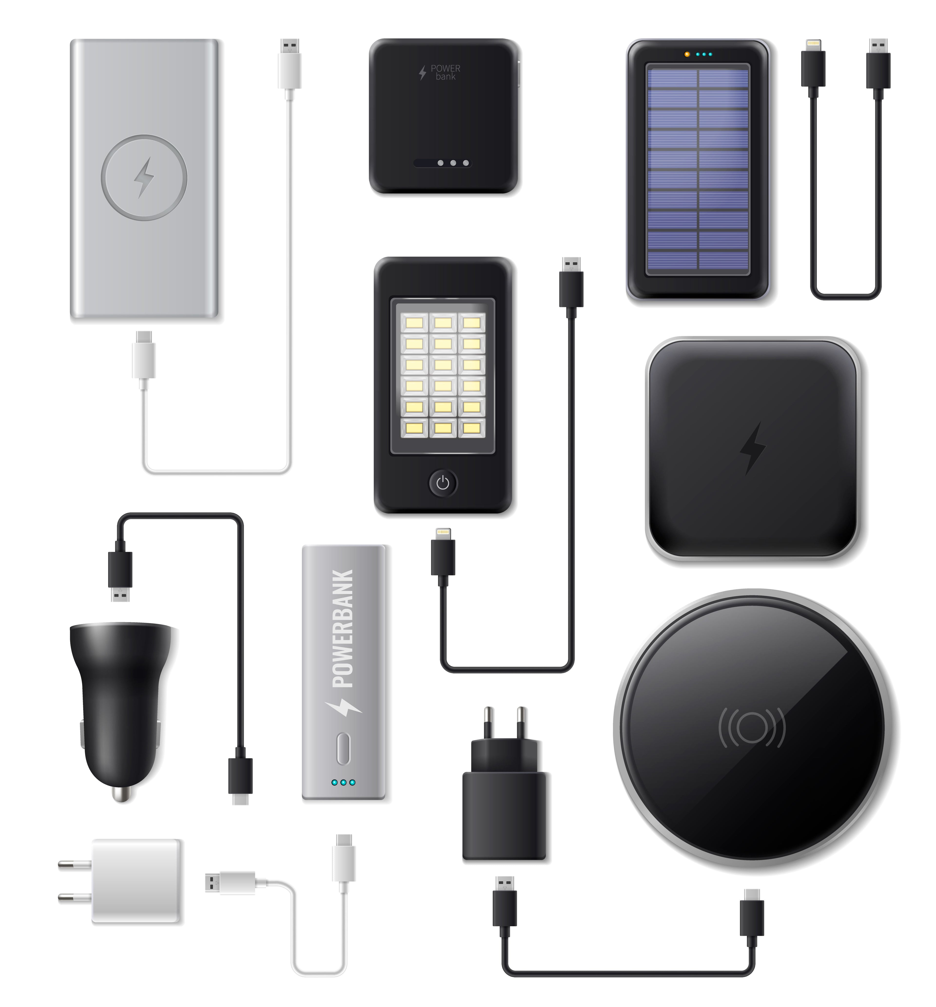 Énergie & Charge