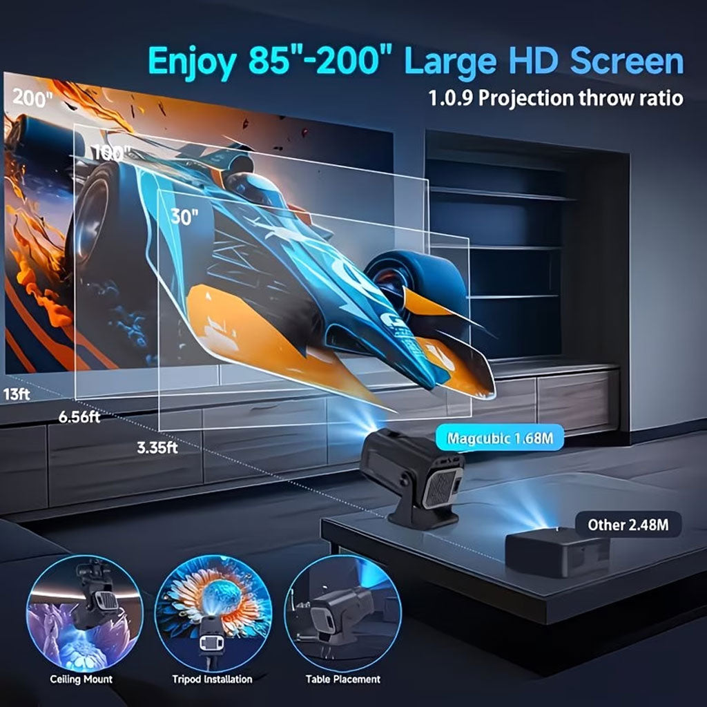Projecteur Portable HY320 Full HD – Android 11, WiFi 6 et Bluetooth 5.0